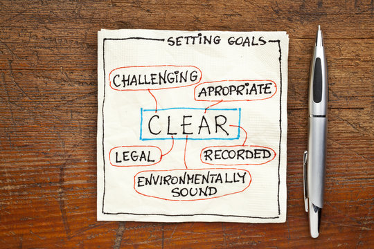goal setting concept - CLEAR