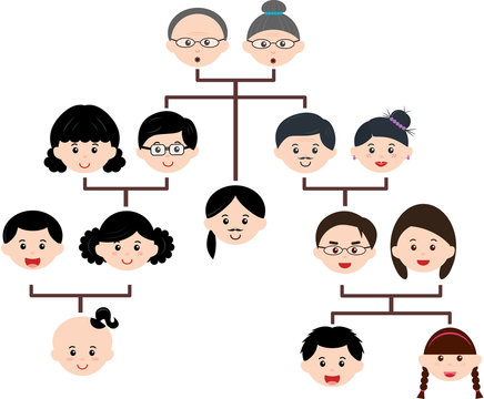 Vector Icons: Family Tree, A diagram on a genealogical tree