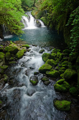 菊池渓谷の天狗滝と渓流