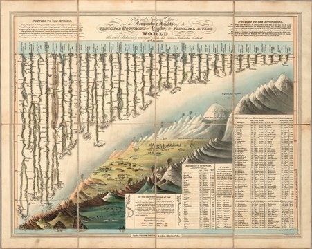 Fototapeta old map