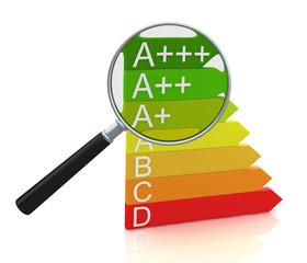 magnifying glass looking at the Energy Rating Graph