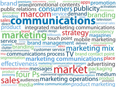 "MARKETING COMMUNICATIONS" tag cloud (brand product marcom)