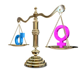 Gender Inequality Balancing Scale