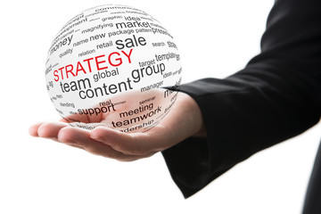 Concept of strategy in business