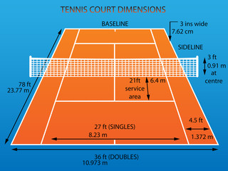 Tennis court with dimensions(clay)