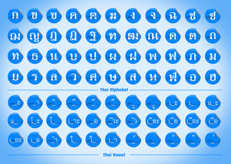 thai alphabets and thai vowels