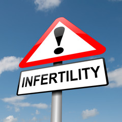 Infertility concept.