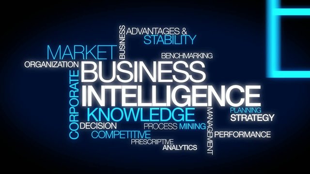Business Intelligence word tag cloud animation