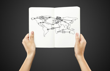 mail forwarder  concept