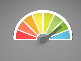 Energieeffizienz Skala