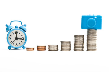 Time for saving to get new Compact Camera