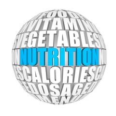 nutrition