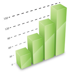 bar graph green