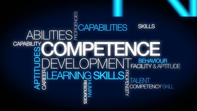 Competence development skills word tag cloud animation