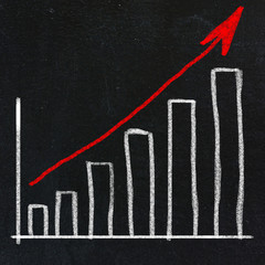 chalkboard with finance business graph
