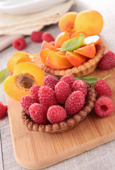 delicious tartlet
