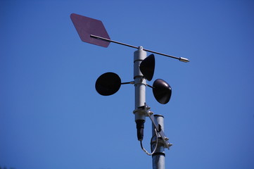 Anemometer wind