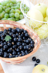 Сurrants