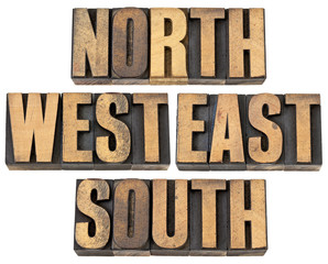 north, east, south, west in wood type