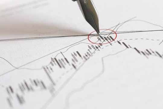 analysing a chart