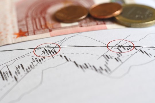 analysing a chart