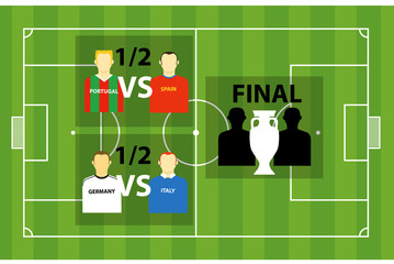 Euro 2012 tournament scheme on soccer (football) green field. Ve