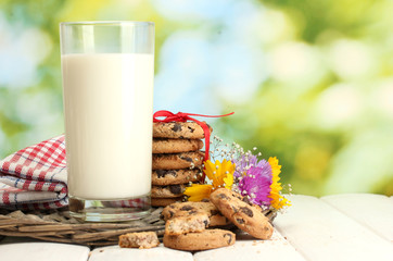 glass of milk, chocolate chips cookies