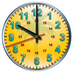 10 tropical clock