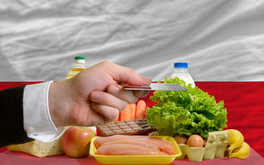 buying groceries with credit card in poland
