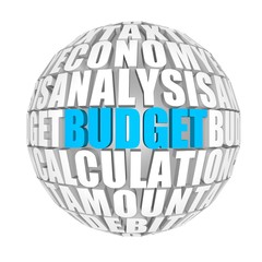 budget
