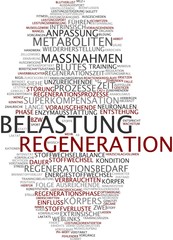 Regeneration