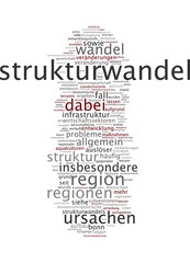 Strukturwandel