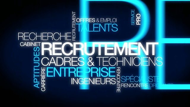 Recrutement job entreprise animation video nuage de mots