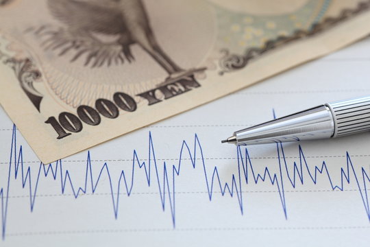 円相場