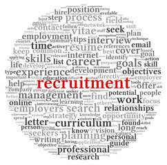 Recruitment concept in word tag cloud