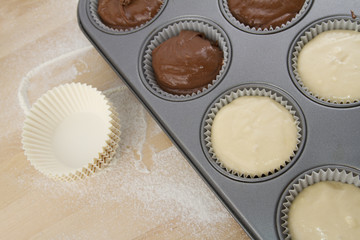 muffins backen