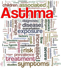 Asthma wordcloud