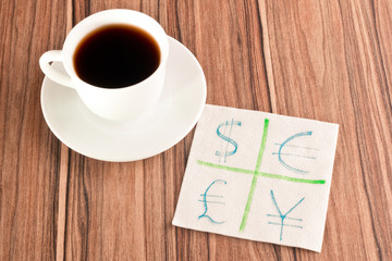 Signs of the currencies on a napkin