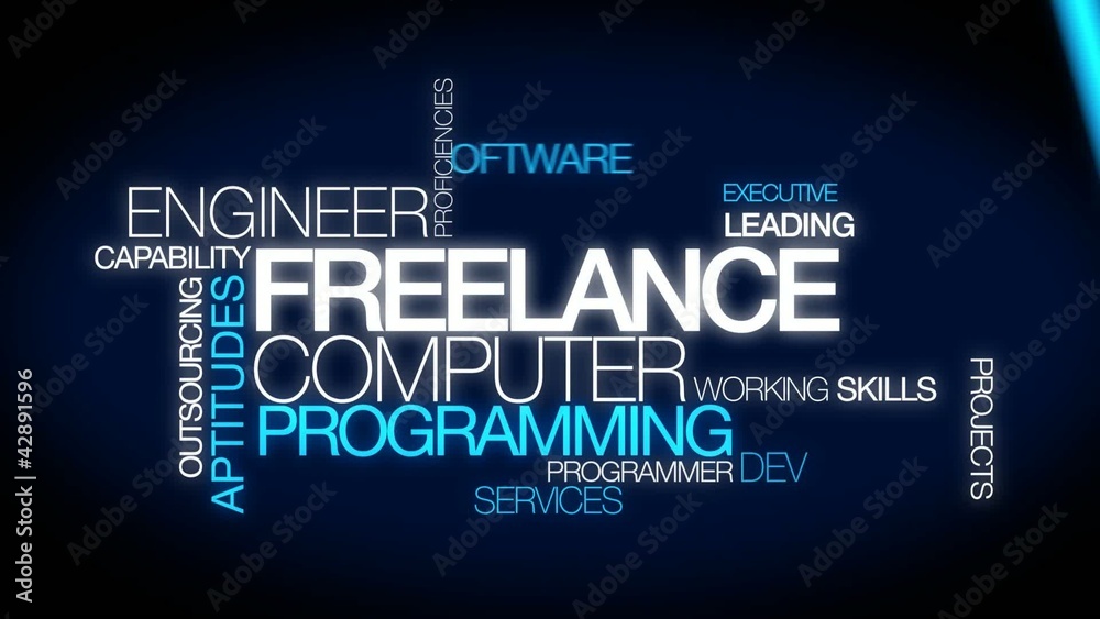 Wall mural freelance computer programming word tag cloud video