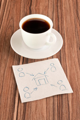 House and the people on a napkin