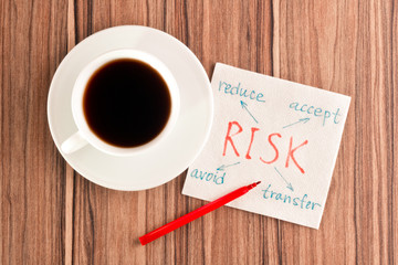 Risk on a napkin