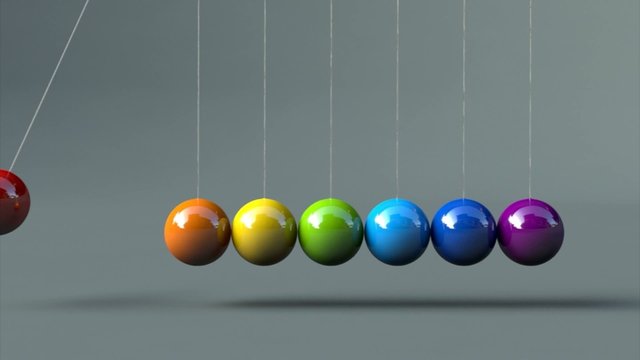 Kugelspiel animiert Regenbogen