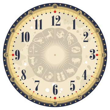 Horoscope Clock Face