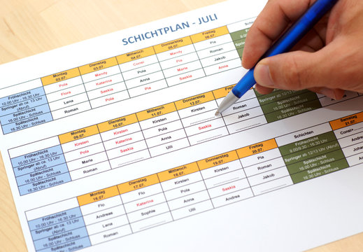 Personalplanung