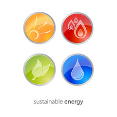 energy alternative sustainable