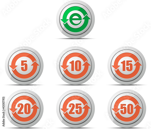 China rohs efup labels