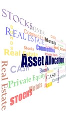 Financial concept asset allocation word cloud