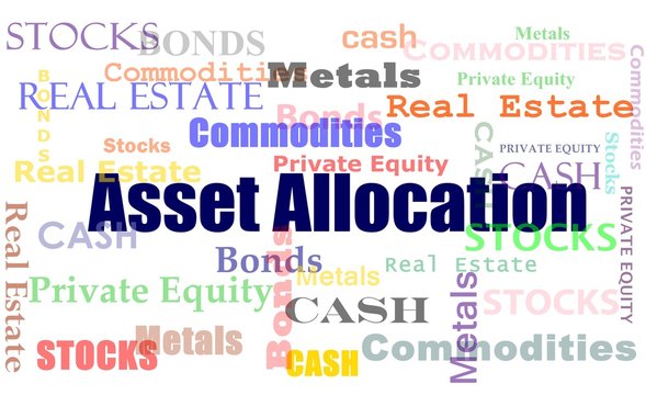 Financial concept asset allocation word cloud