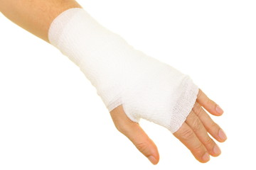wrist Injury