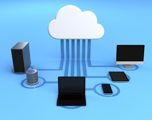 cloud computing network concept